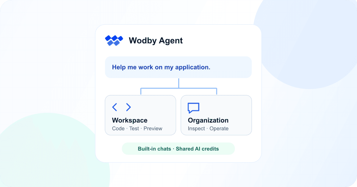 Wodby Agent connecting workspace coding and organization operations through chat