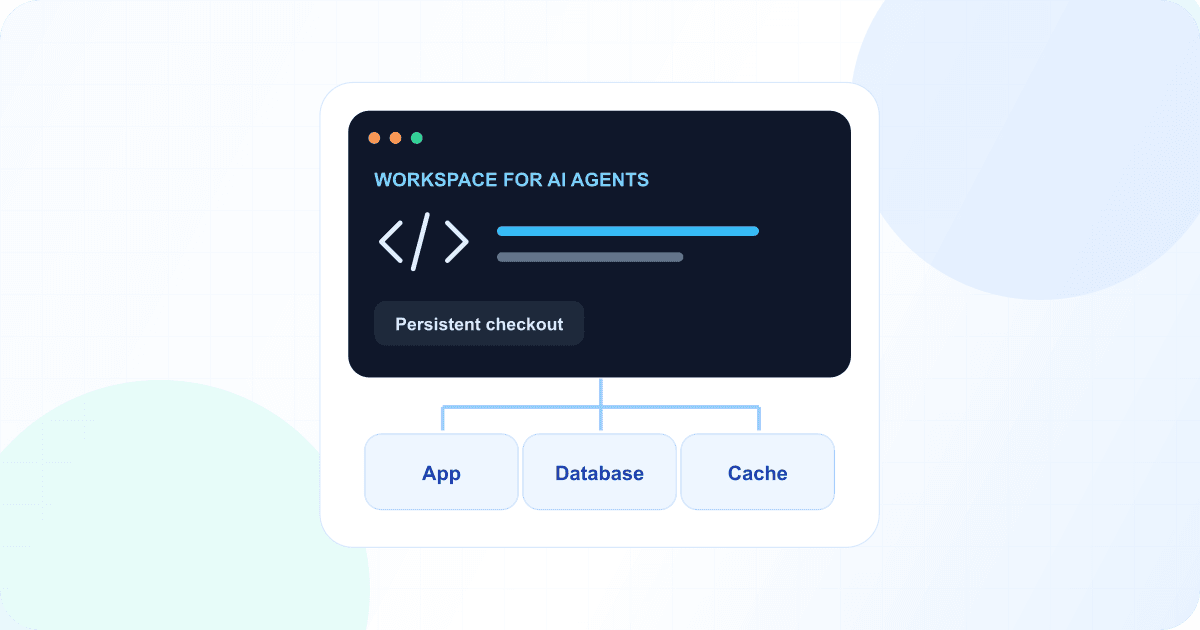 An AI agent workspace with a persistent Git checkout and running application, database, and cache services