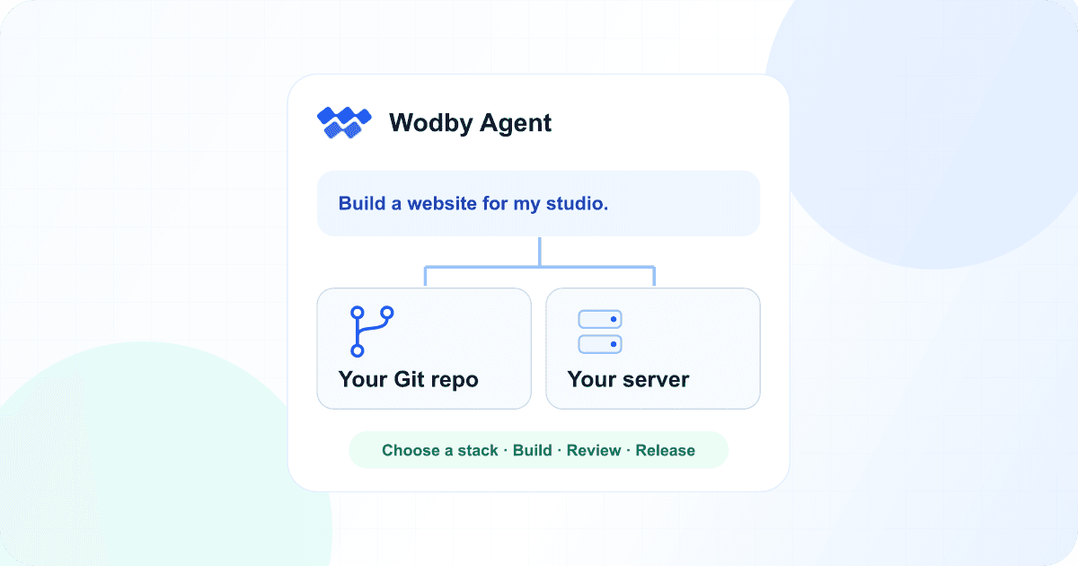 Wodby Agent turning an app idea into source code in your Git repository and an application on your chosen server