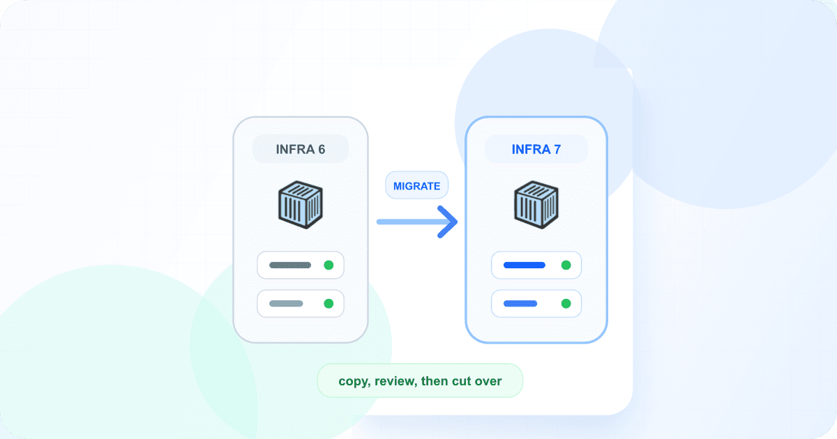 A Wodby 1 application instance moving from an Infrastructure 6 server to an Infrastructure 7 server
