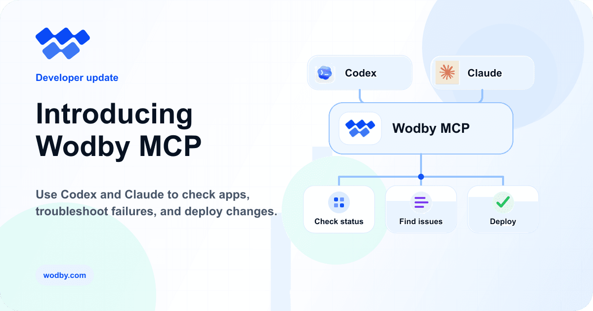 Codex and Claude connecting through Wodby MCP to check app status, find issues, and deploy