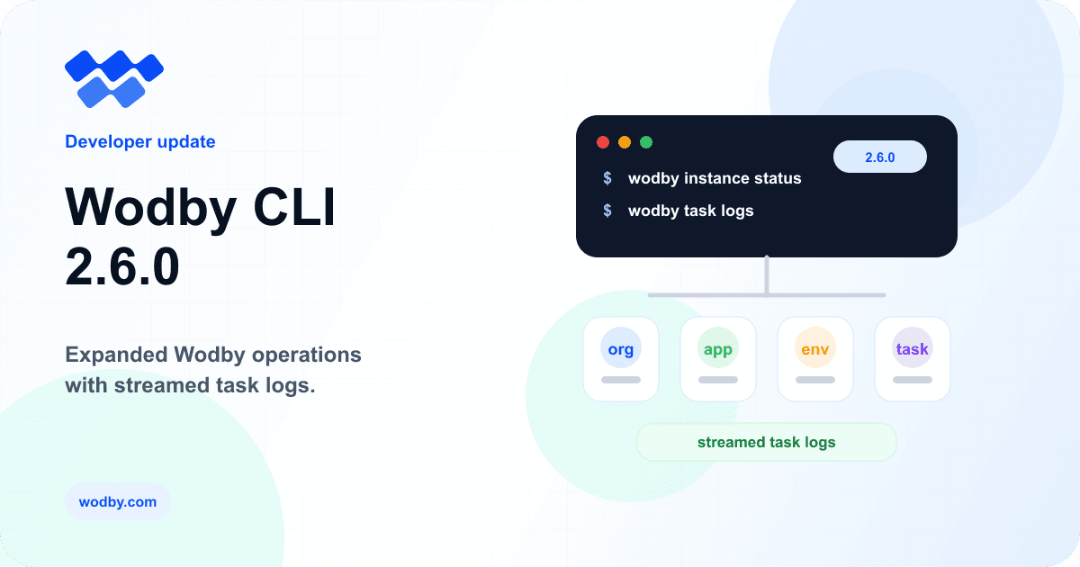 Wodby CLI command reference, operational command groups, and streamed logs
