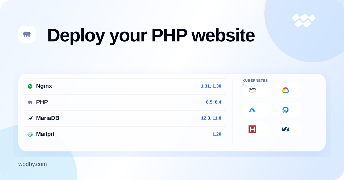Deploy PHP - Wodby