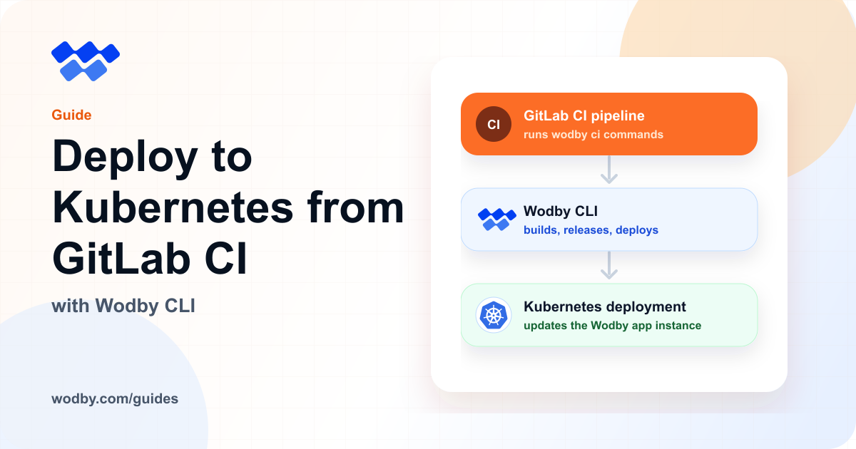 Deploy to Kubernetes from GitLab CI with Wodby - Wodby