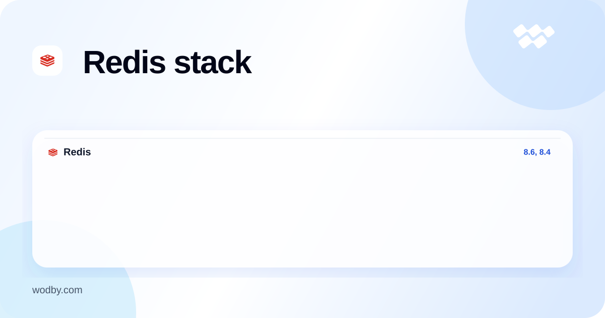 Redis stack on Wodby - Wodby